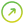 Circle Arrow Up Right Round